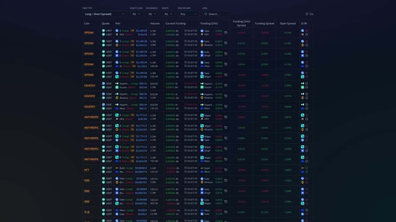 Coin search