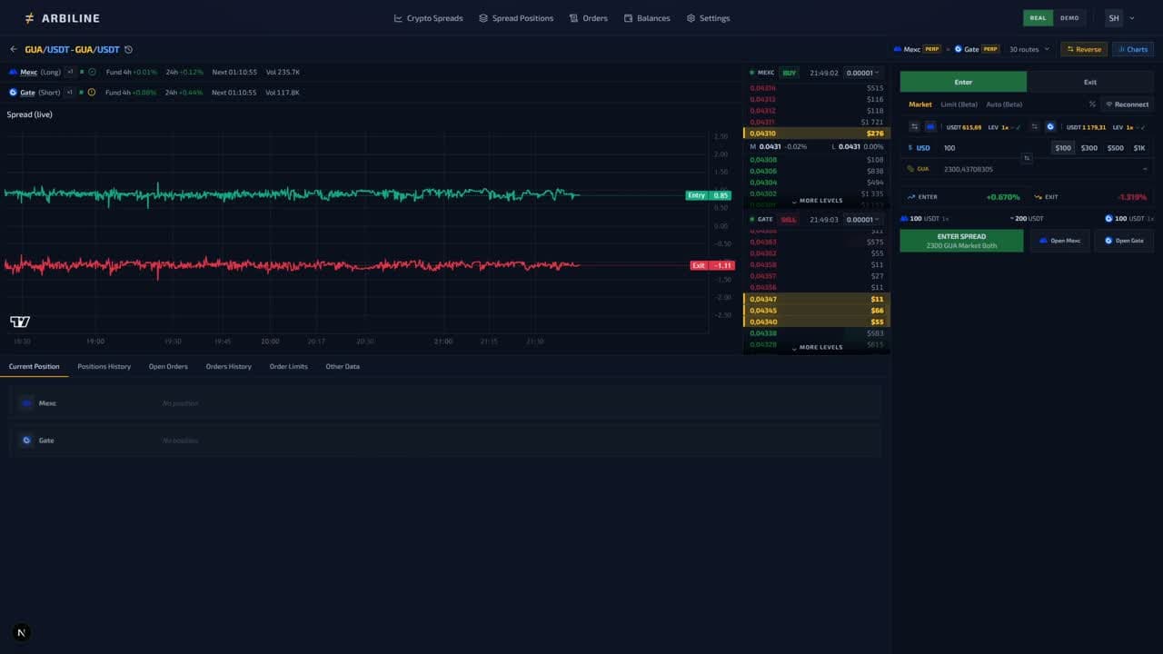 Demo trading — the whole terminal on a practice balance