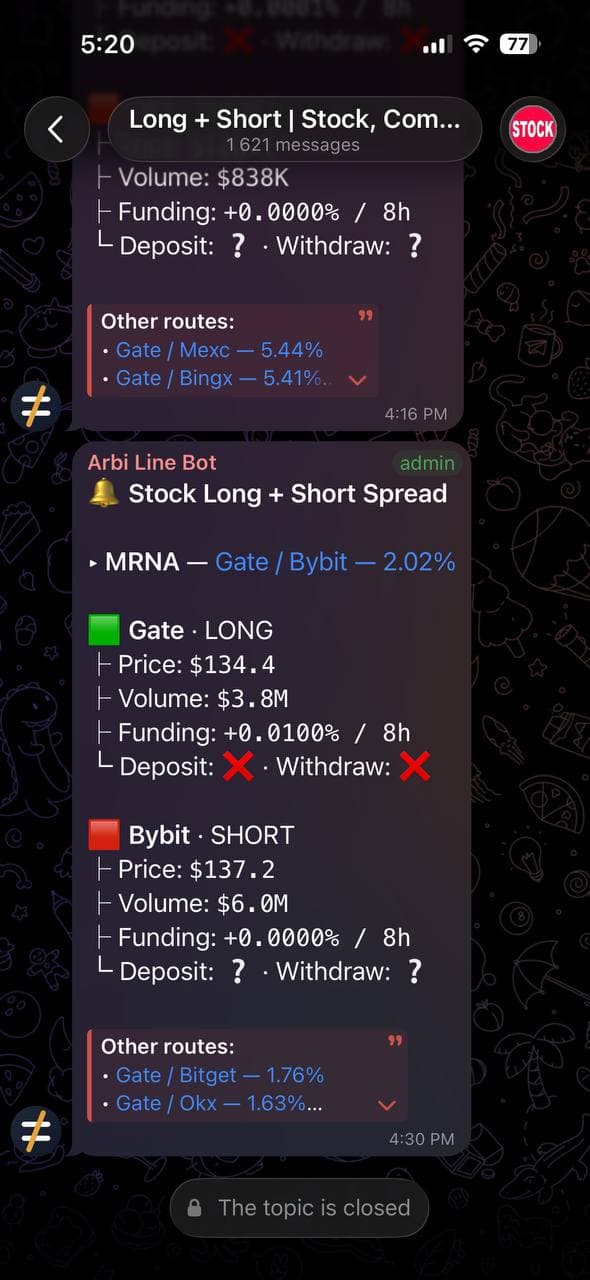The private Telegram alerts group — screenshot 1