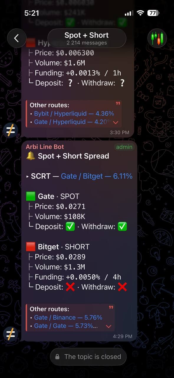 The private Telegram alerts group — screenshot 2