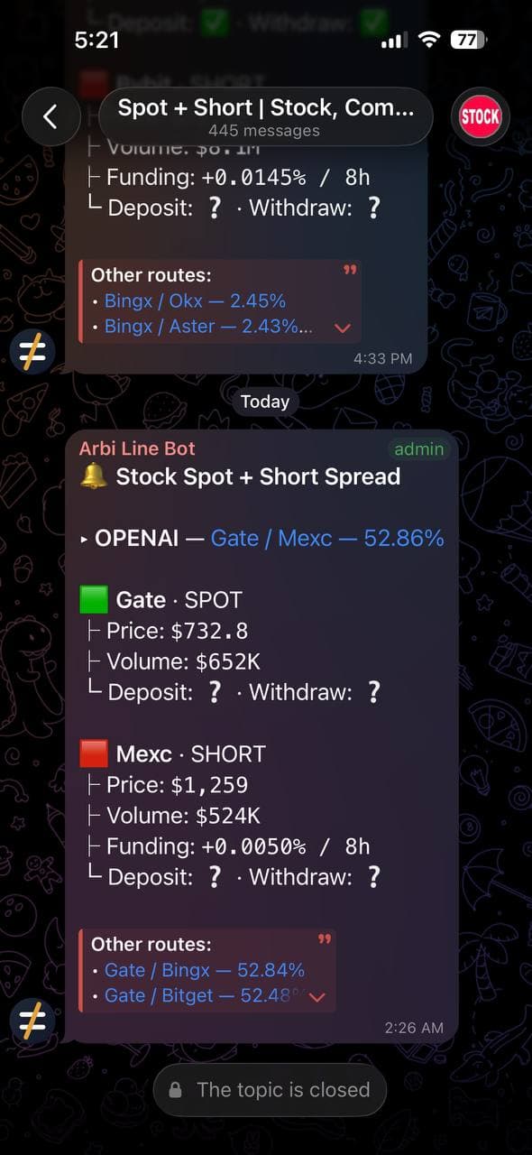 The private Telegram alerts group — screenshot 5